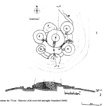Nuraghe Su Sonadori – VILLASOR