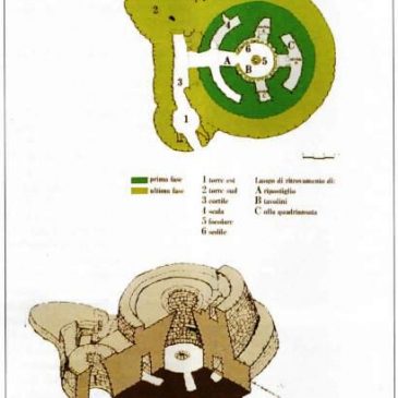 Il nuraghe Funtana a Ittireddu